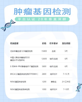 靶向治療與基因檢測 結果等待時長及療養院的作用
