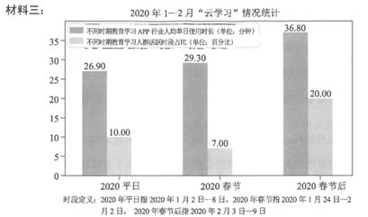 高中語文綜合庫的數(shù)字化應(yīng)用 組卷網(wǎng)在教育教學(xué)檢測(cè)與評(píng)價(jià)中的實(shí)踐與思考